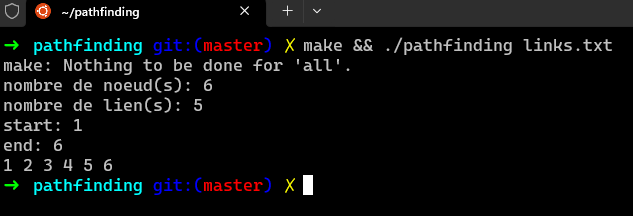 Pathfinding