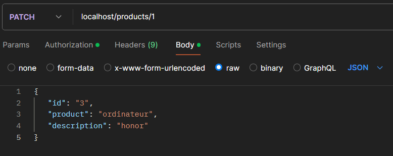 Gestion PHP